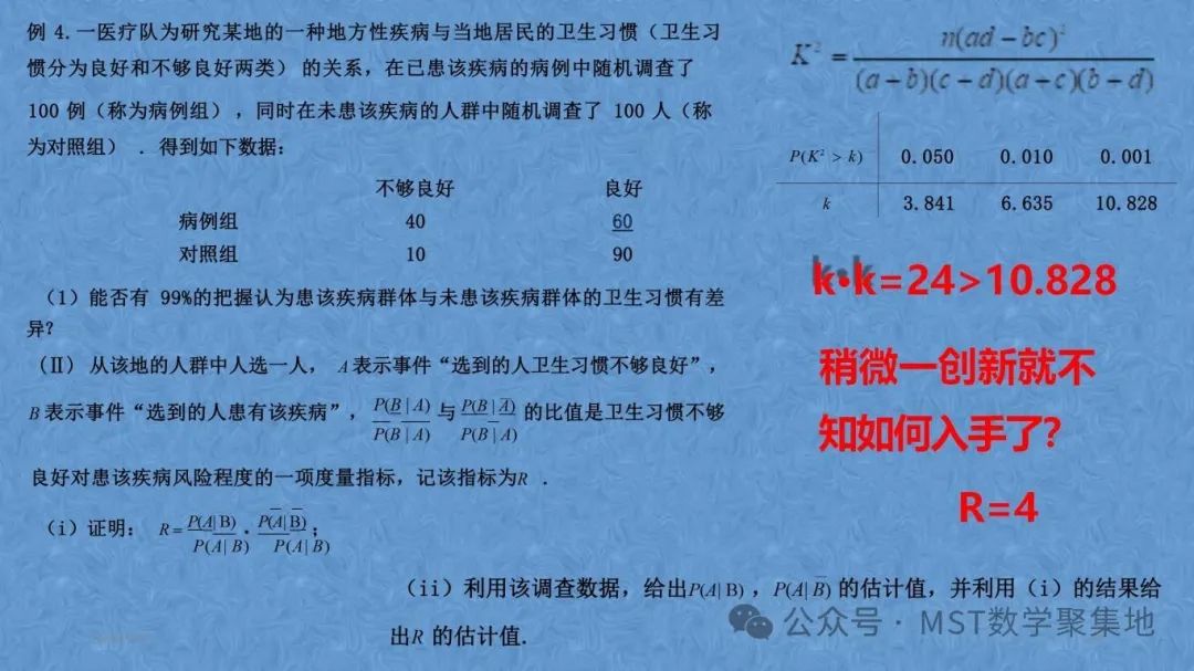 三新“高考、课程、教材”背景下最后阶段的取与舍以及从近四年高考试题及测试题分析高考命题的发展趋势! 第20张