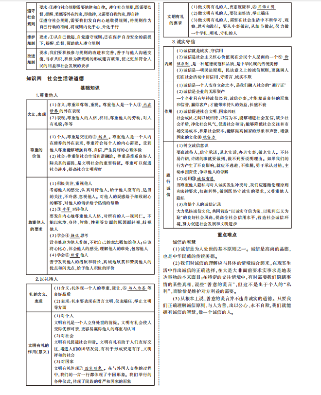 中考道法专题知识要点总结二 第4张