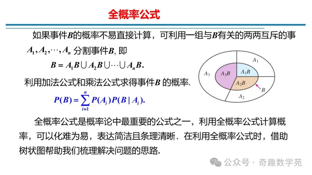 高考概率命题趋势与核心内容解析 第59张