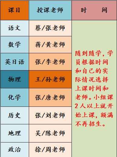 慌了!1354万人!2024高考人数再创新高,复读生413万人! 第3张