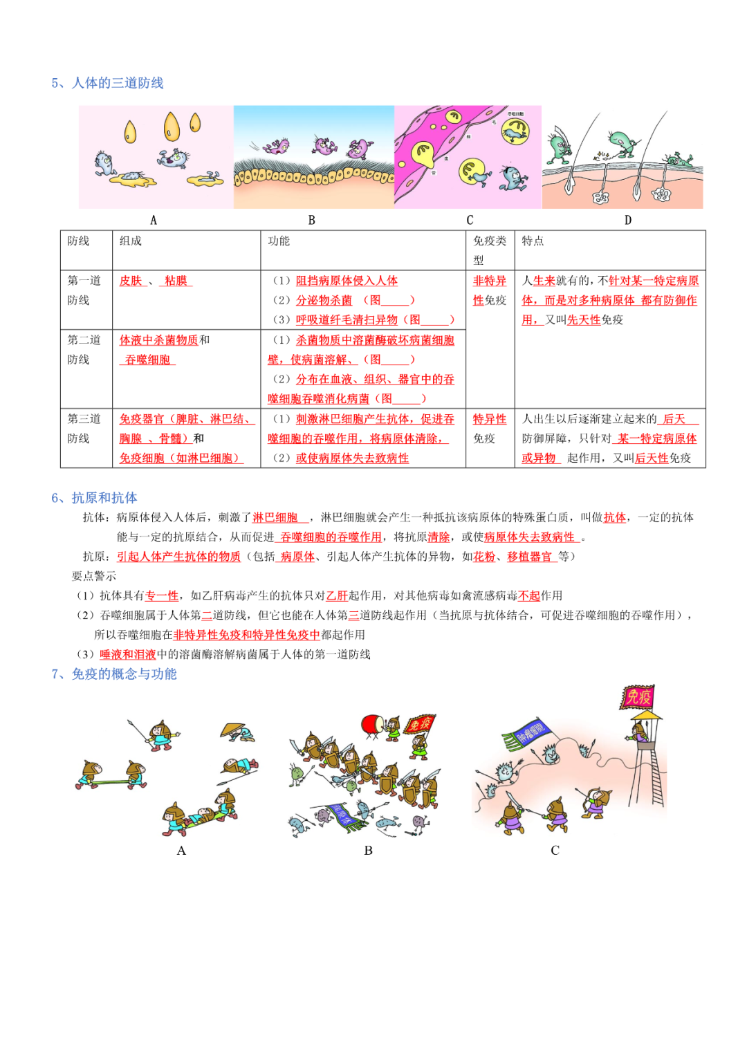 生物——八年级下册中考必背考点分册梳理 第12张