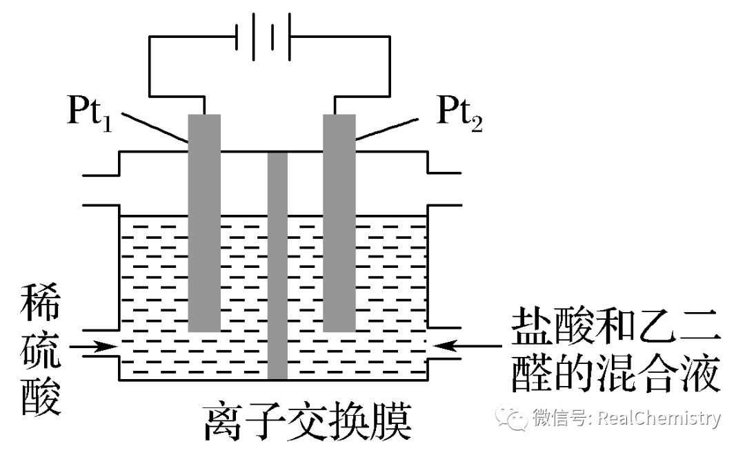 高考化学如何提升选择题解题策略及审题能力 第20张