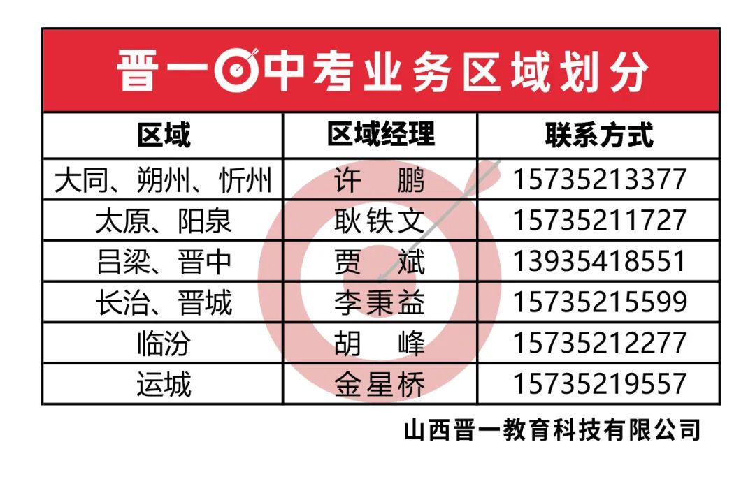 【中考】运城市招生考试管理中心关于2024年初中学业水平考试(中考)补报名公告 第5张