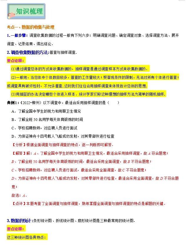 中考倒计时!2024数学重点知识梳理,助你高效复习! 第42张