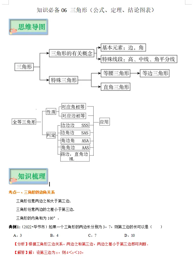 中考倒计时!2024数学重点知识梳理,助你高效复习! 第59张