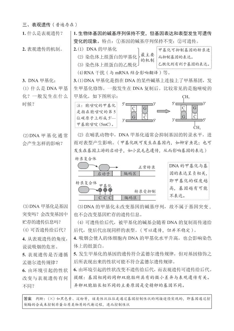 【高考必背】高中生必备,高中生物天天记,问题导学,180天有计划记忆基础知识 第12张