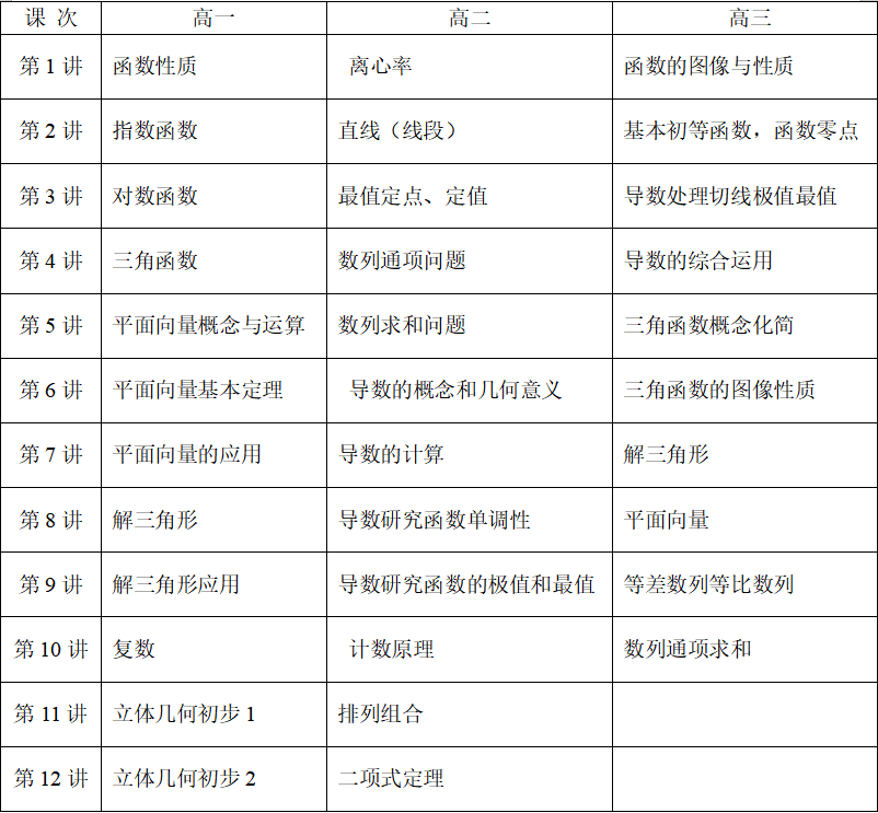 慌了!1354万人!2024高考人数再创新高,复读生413万人! 第10张