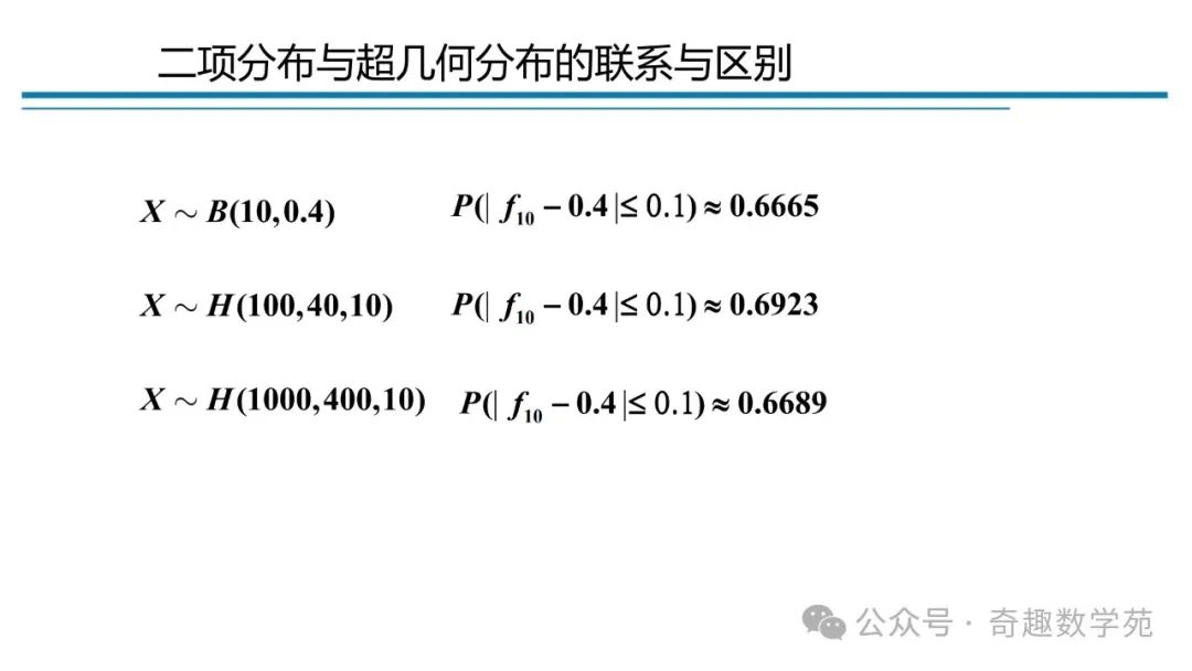 高考概率命题趋势与核心内容解析 第98张