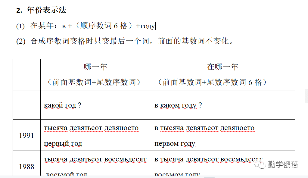 高考俄语生和新老师备课神器《初高中俄语勤学案》(必修二第2课内容展示)初高中俄语知识点整理资料书 第20张