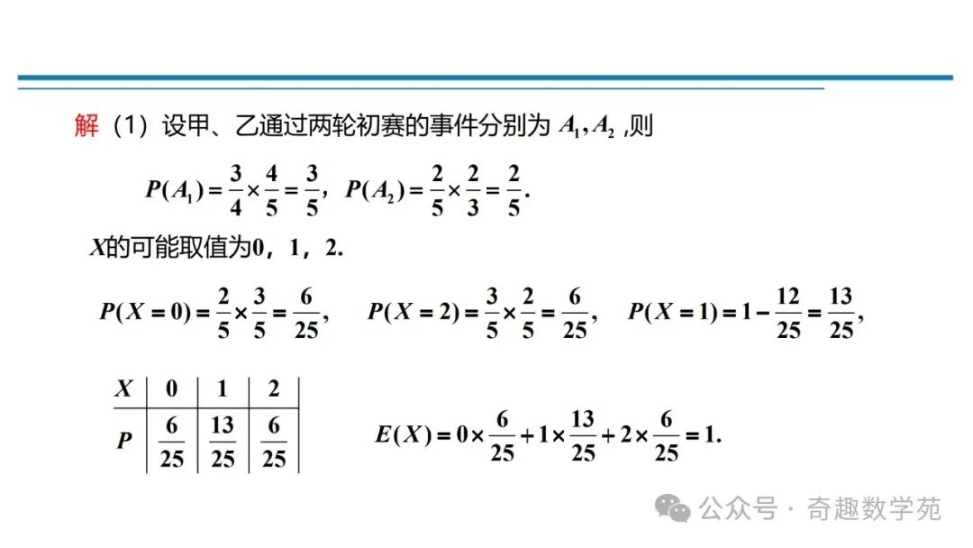 高考概率命题趋势与核心内容解析 第36张