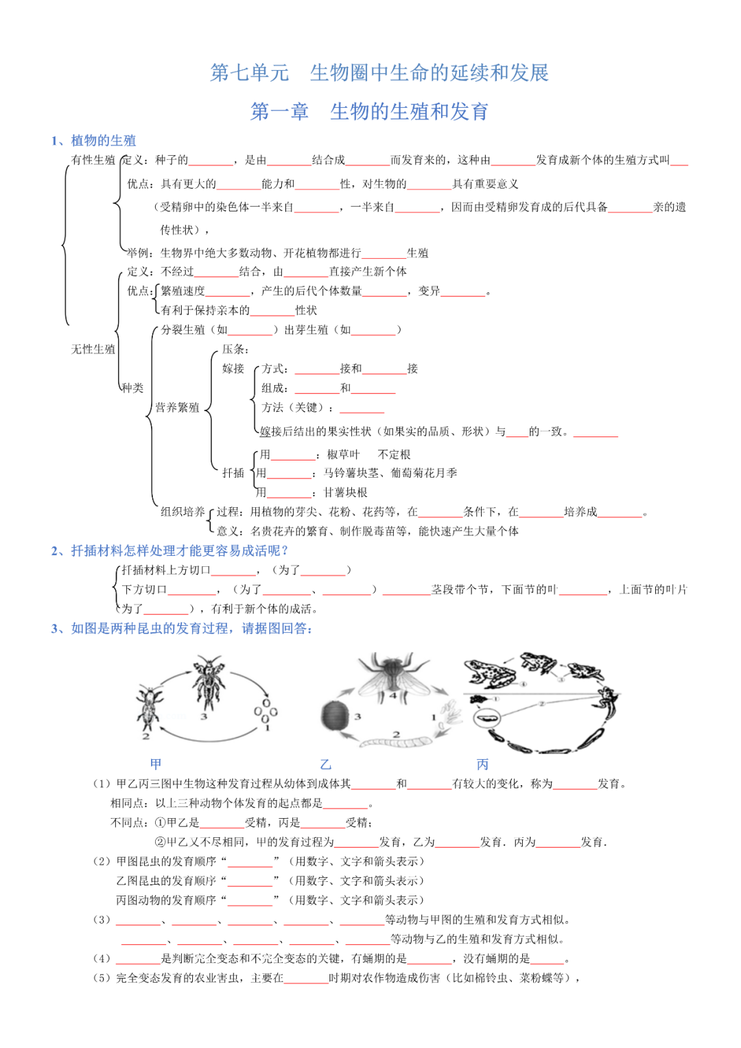 生物——八年级下册中考必背考点分册梳理 第17张