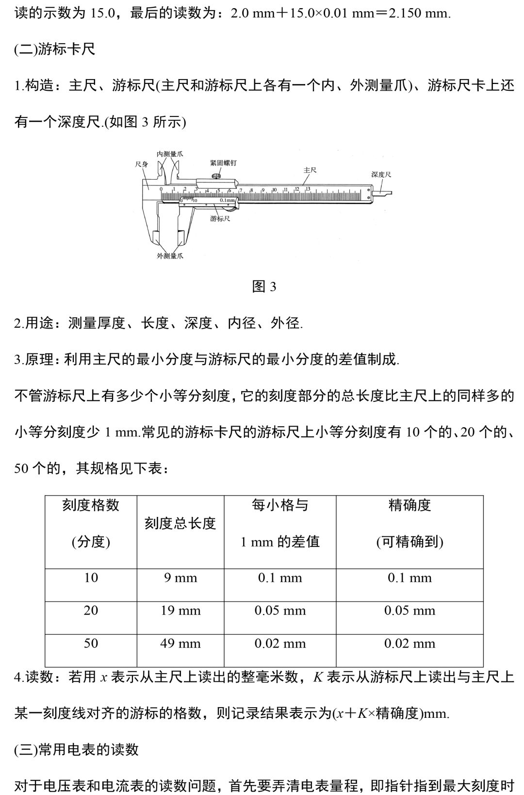 ​​​​​中考物理电学实验知识和规律大全 第13张