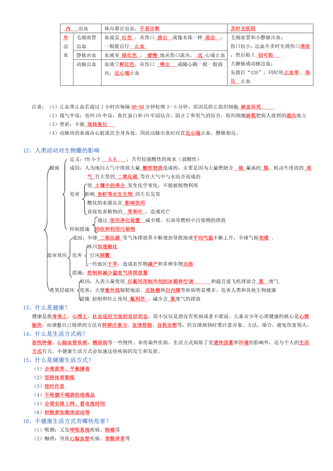 生物——八年级下册中考必背考点分册梳理 第15张