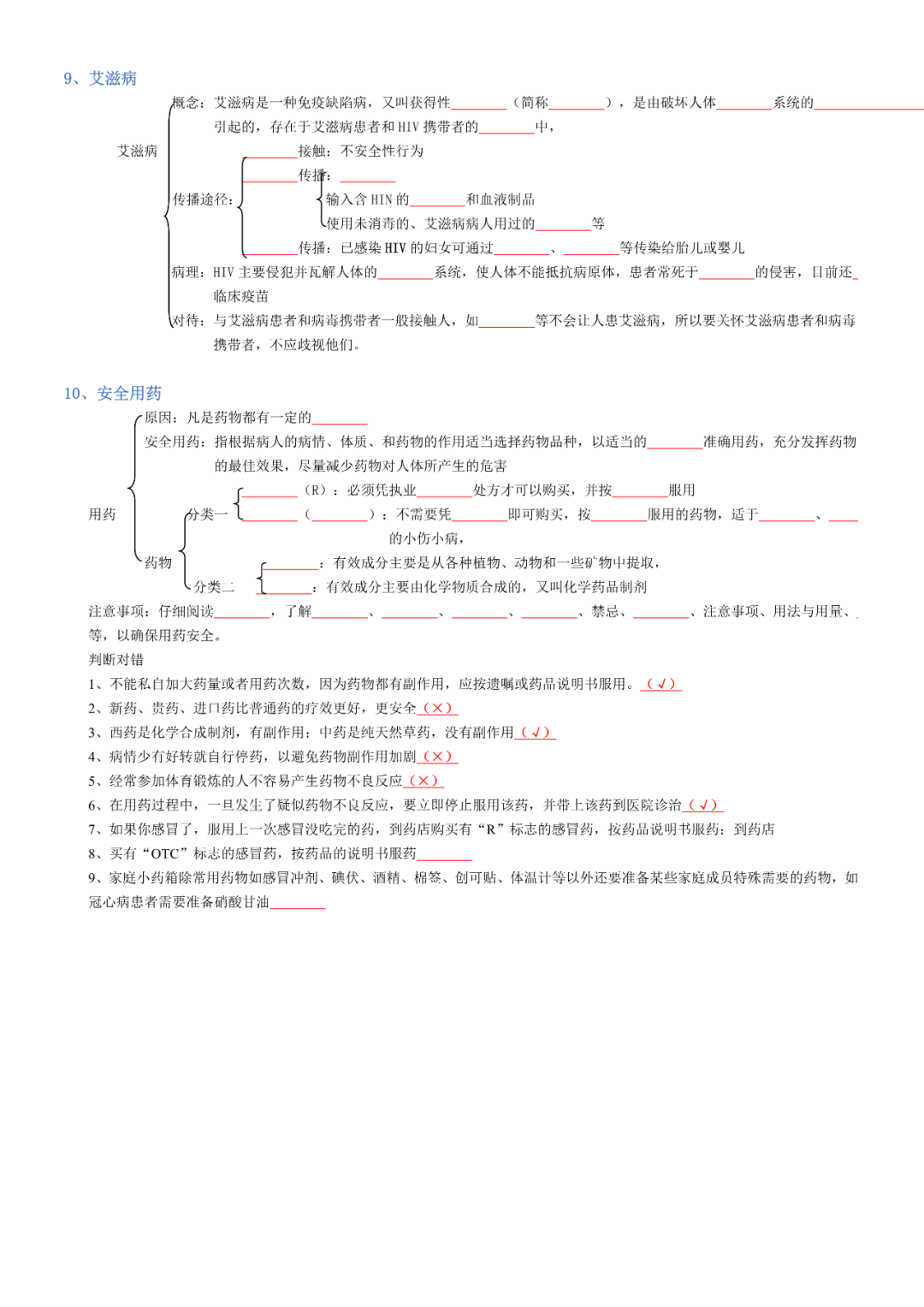 生物——八年级下册中考必背考点分册梳理 第29张