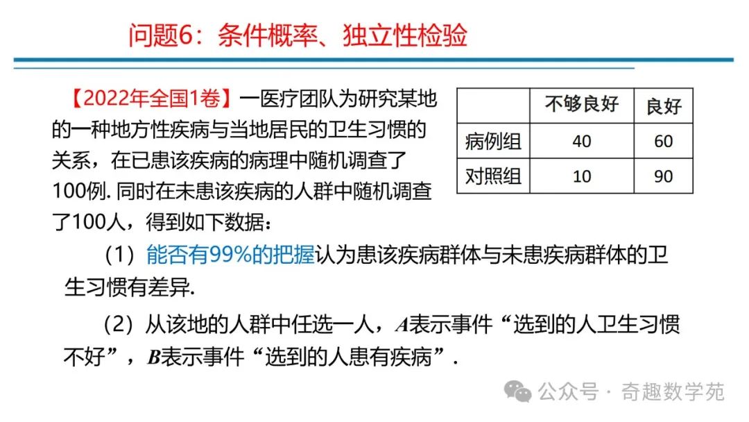 高考概率命题趋势与核心内容解析 第41张