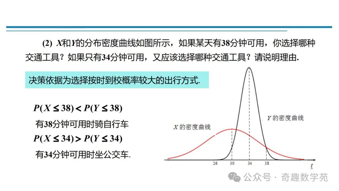 高考概率命题趋势与核心内容解析 第117张