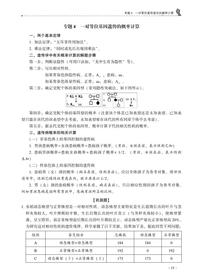 【高考必背】高中生必备,高中生物天天记,问题导学,180天有计划记忆基础知识 第27张