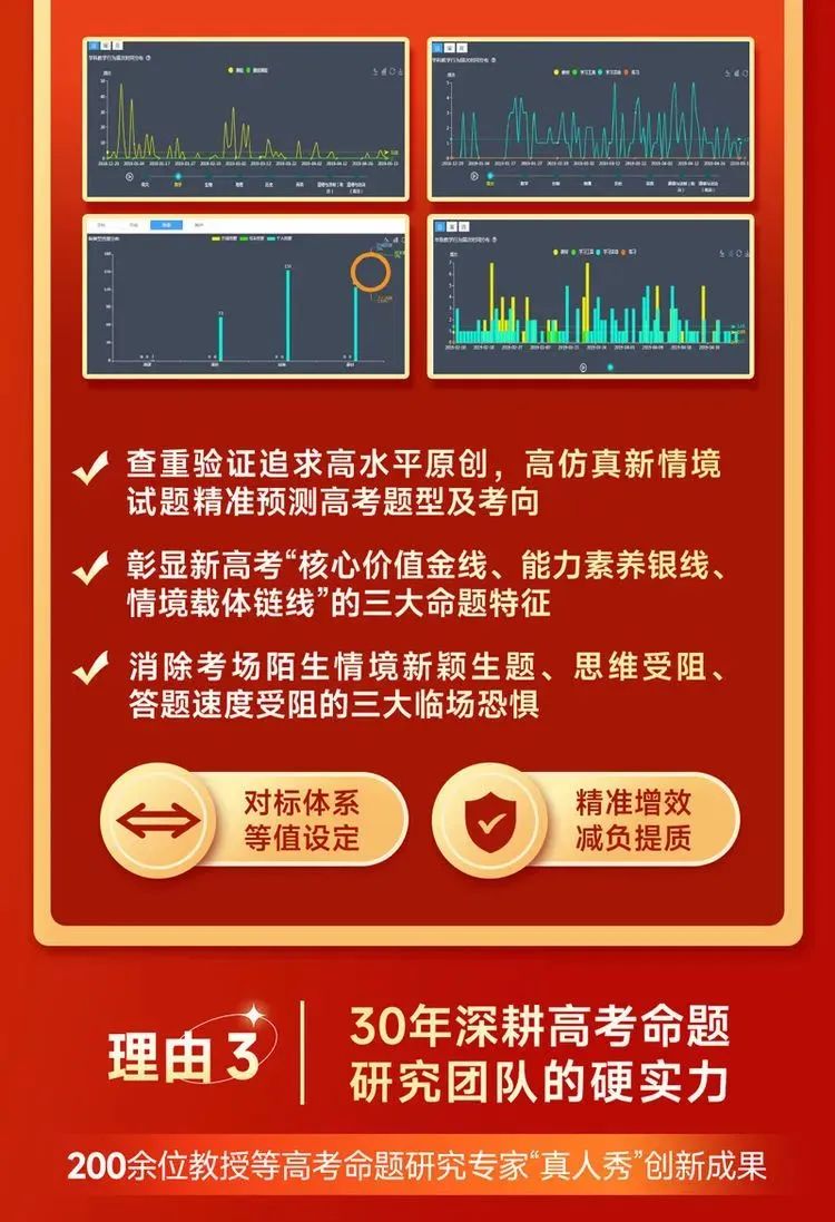 【重磅来袭!】解锁高考秘籍——《王后雄高考押题|预测卷》,你的高分之路从此开启! 第15张
