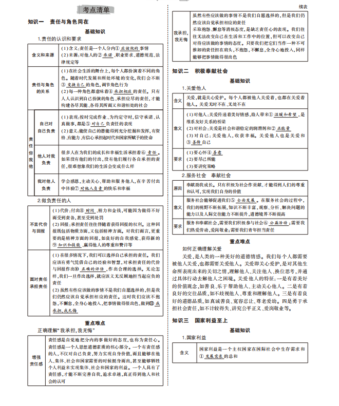 中考道法专题知识要点总结二 第8张