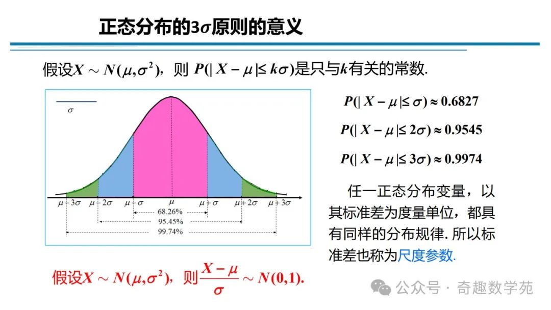 高考概率命题趋势与核心内容解析 第114张