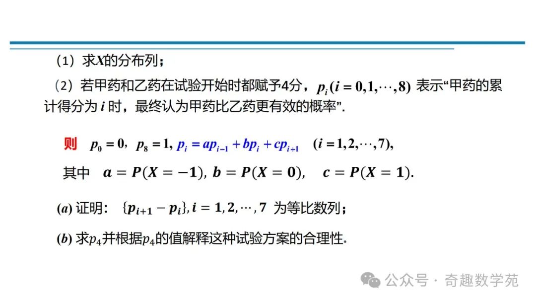 高考概率命题趋势与核心内容解析 第89张