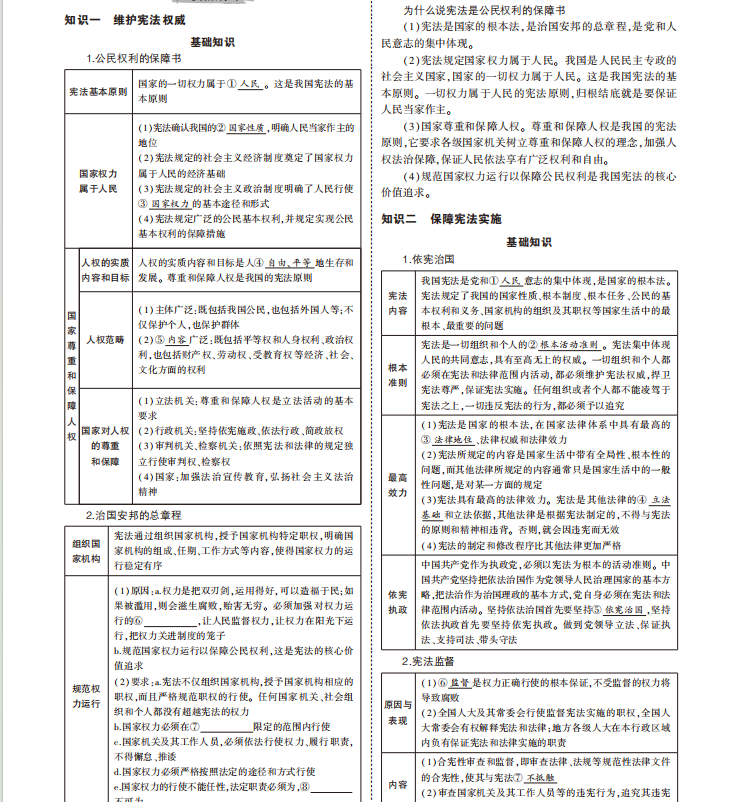 中考道法专题知识要点总结二 第12张