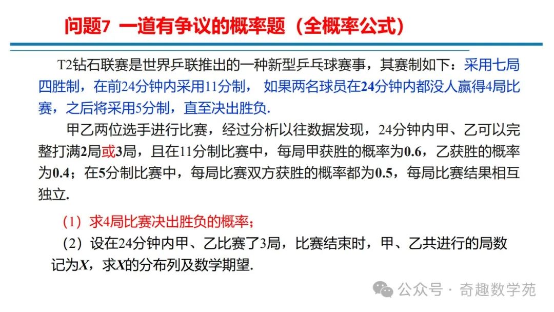 高考概率命题趋势与核心内容解析 第60张