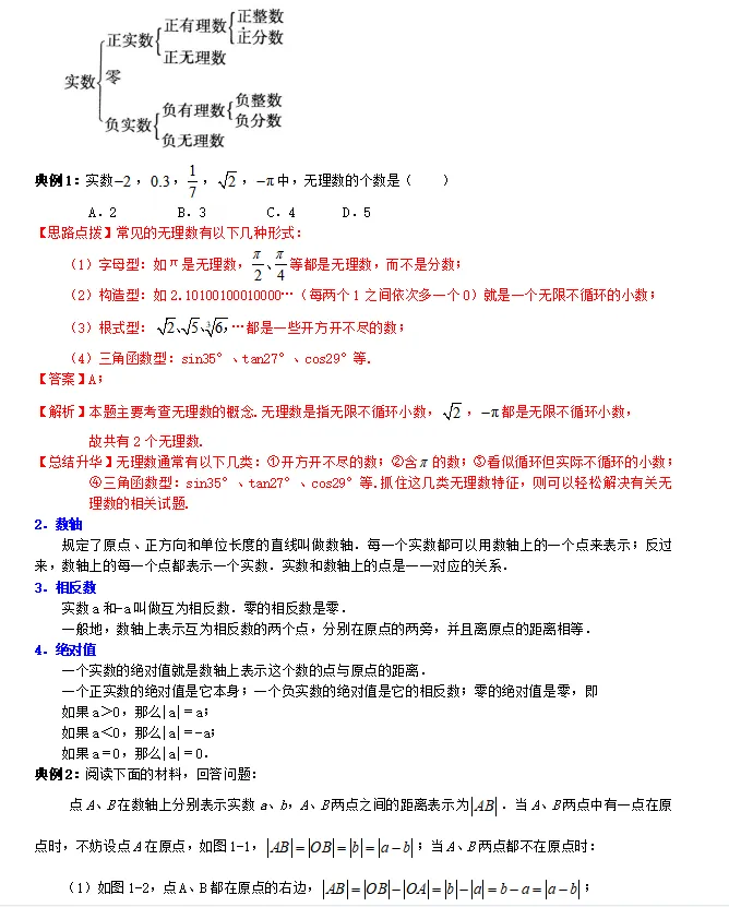 中考倒计时!2024数学重点知识梳理,助你高效复习! 第2张