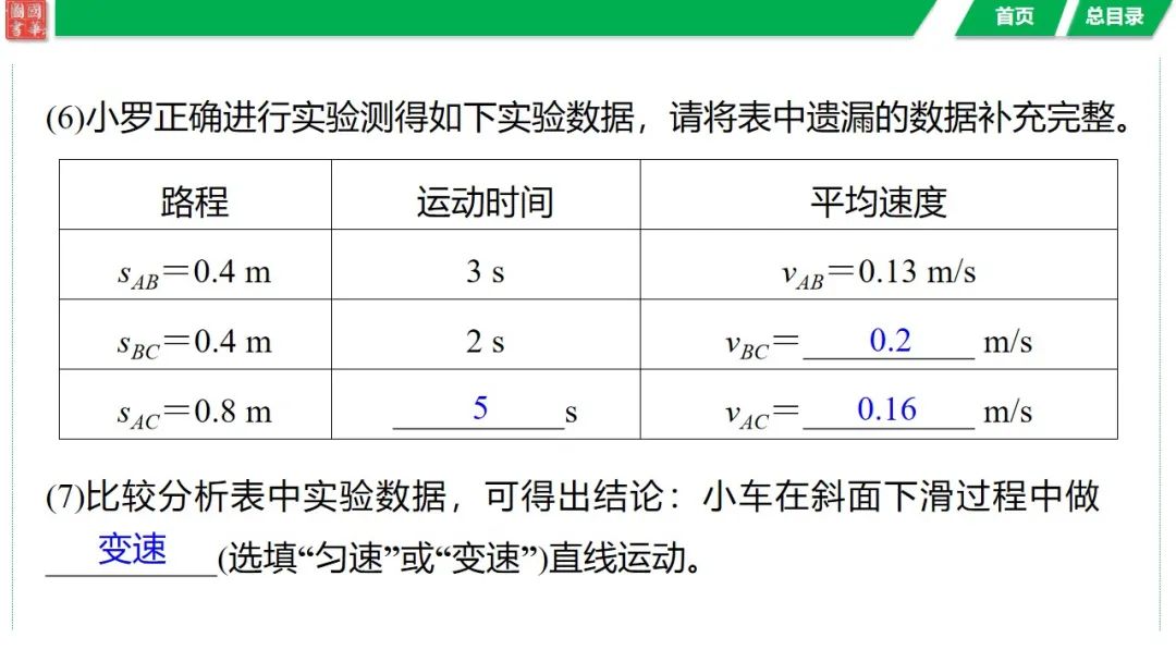 中考复习 第七讲 机械运动 第24张