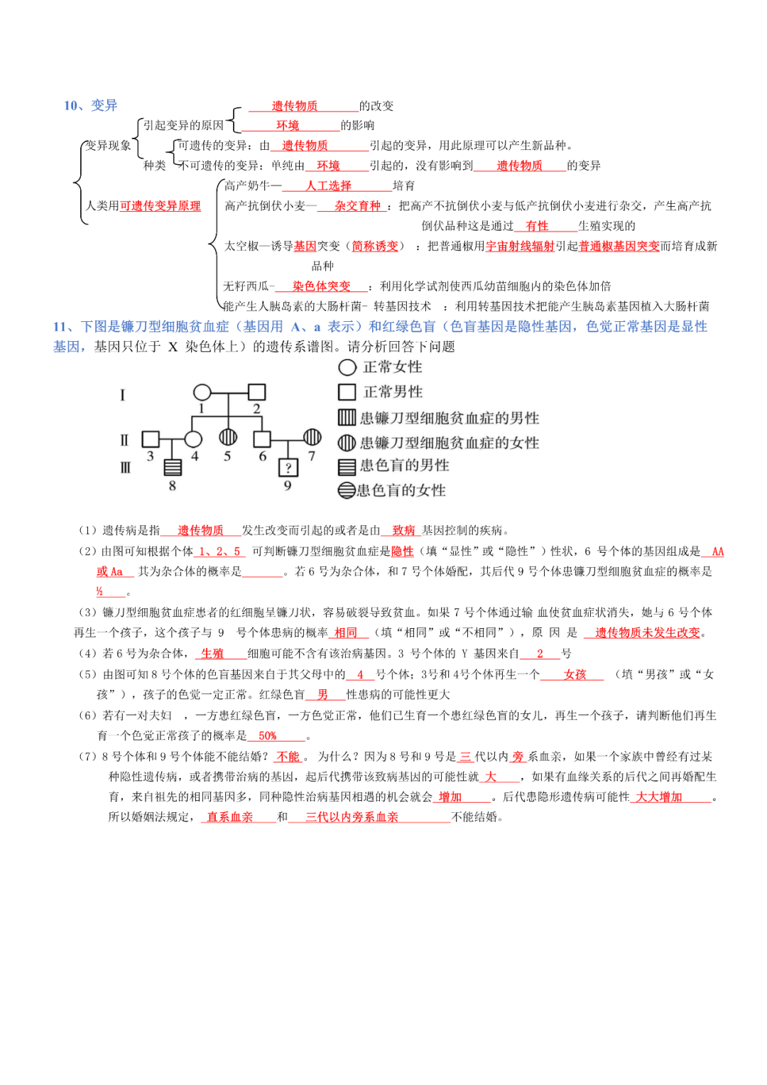 生物——八年级下册中考必背考点分册梳理 第6张