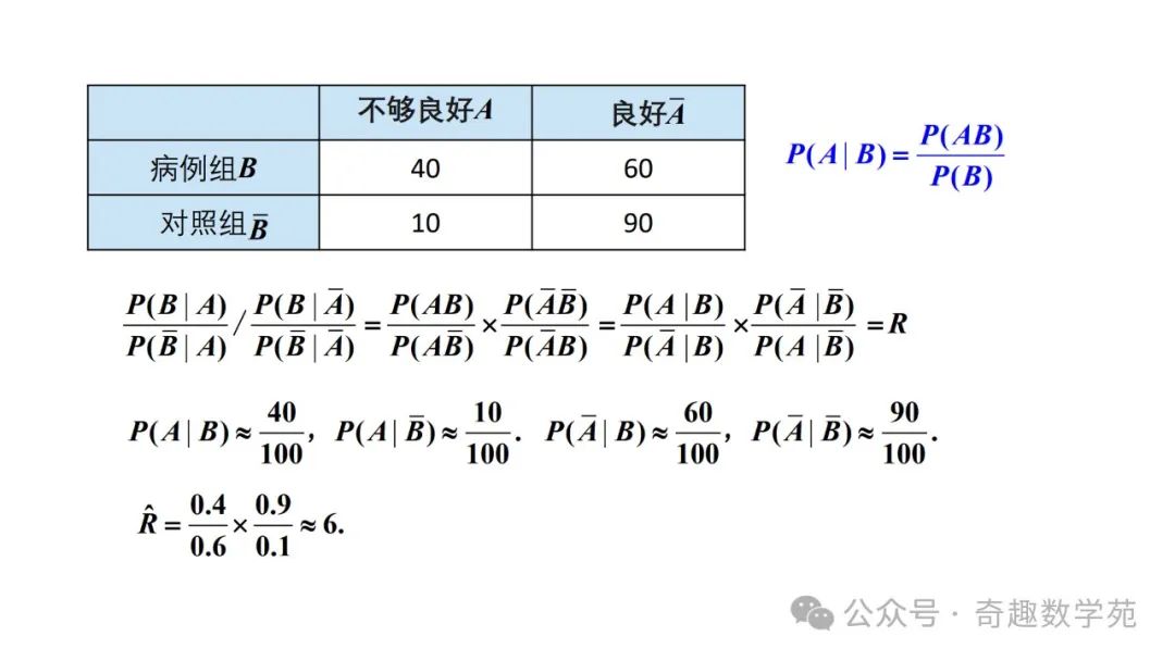 高考概率命题趋势与核心内容解析 第58张