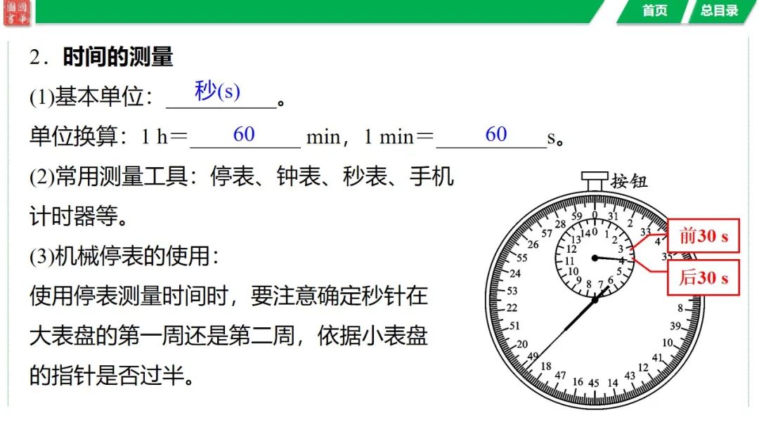 中考复习 第七讲 机械运动 第9张