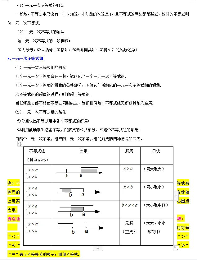 中考倒计时!2024数学重点知识梳理,助你高效复习! 第21张