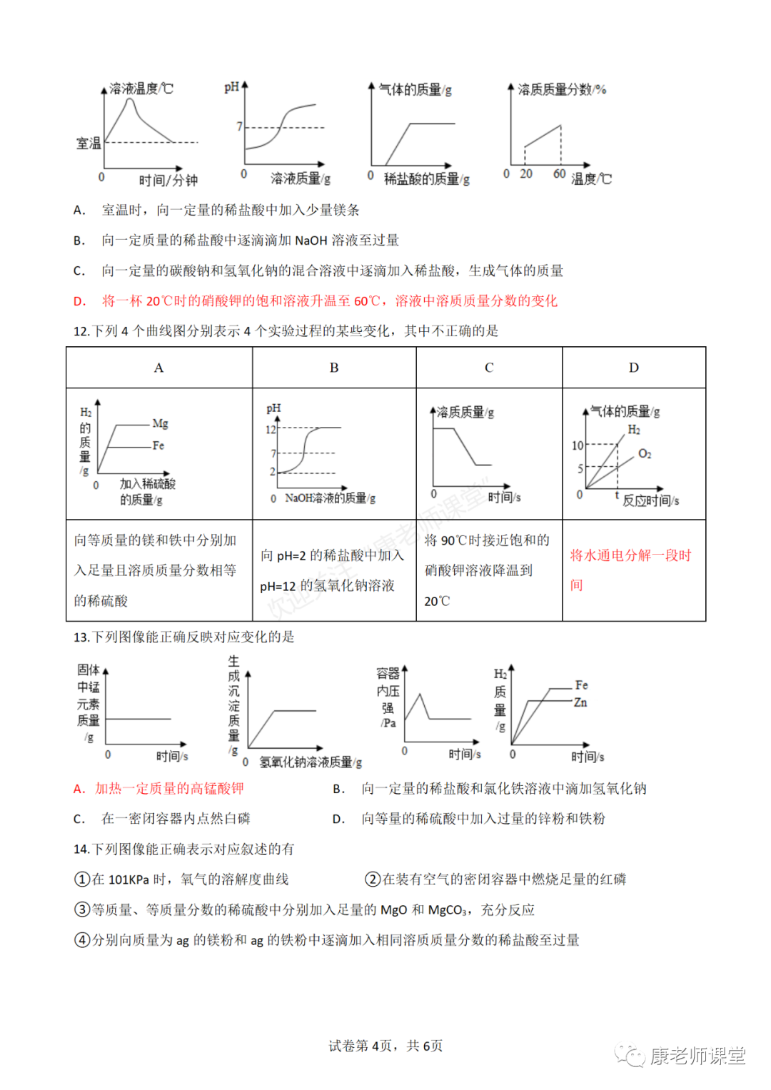 初中化学中考专题——图像专题 第4张