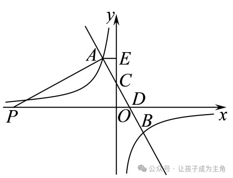 2023年山东省泰安市中考数学真题(原卷版) 第137张