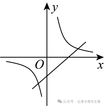 2023年山东省泰安市中考数学真题(原卷版) 第50张