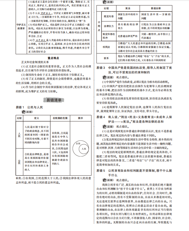 中考道法专题知识要点总结二 第14张