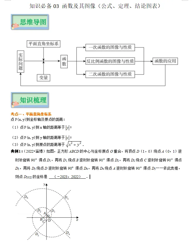 中考倒计时!2024数学重点知识梳理,助你高效复习! 第24张