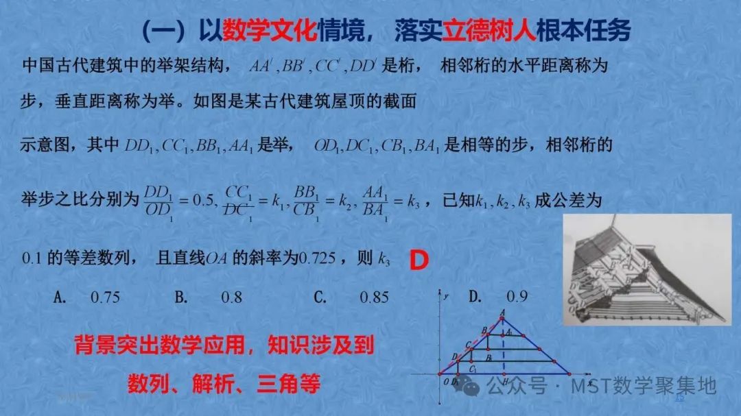 三新“高考、课程、教材”背景下最后阶段的取与舍以及从近四年高考试题及测试题分析高考命题的发展趋势! 第15张