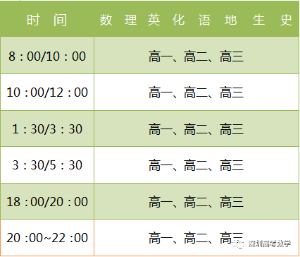 慌了!1354万人!2024高考人数再创新高,复读生413万人! 第4张