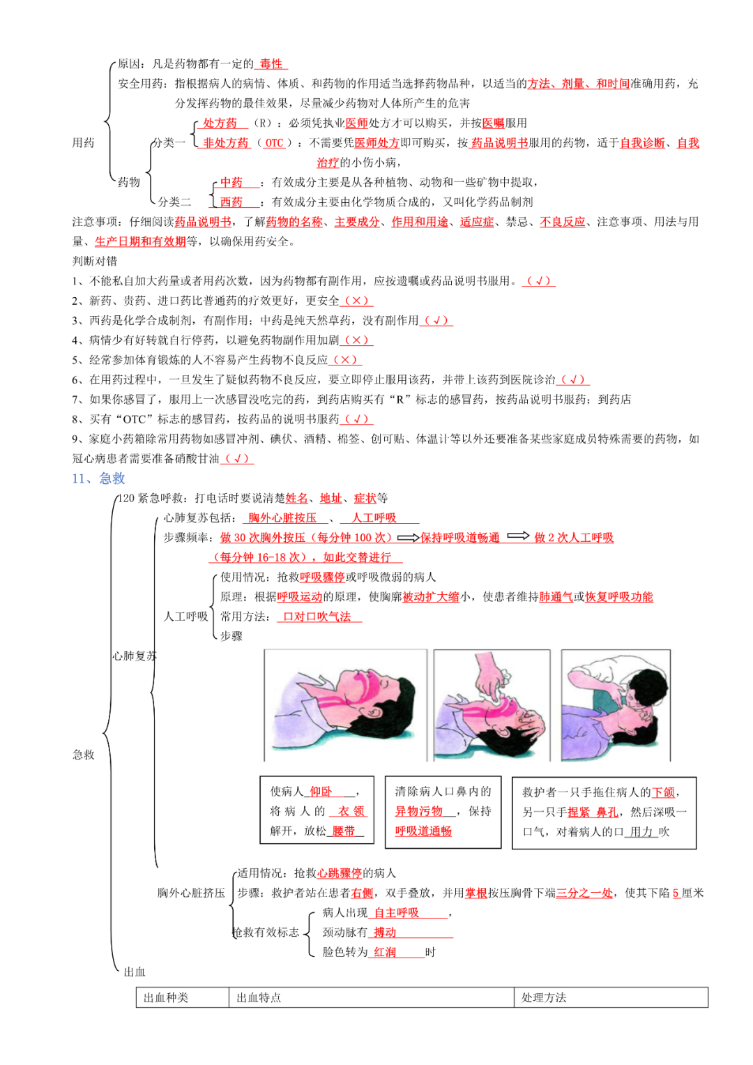 生物——八年级下册中考必背考点分册梳理 第14张