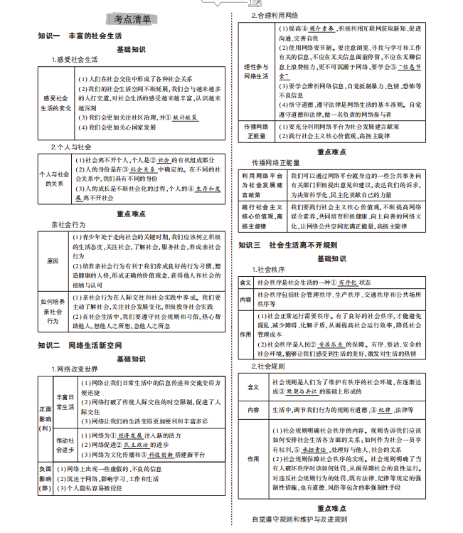 中考道法专题知识要点总结二 第3张