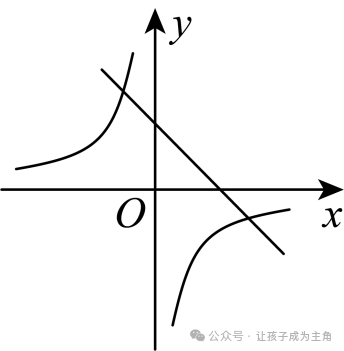 2023年山东省泰安市中考数学真题(原卷版) 第51张