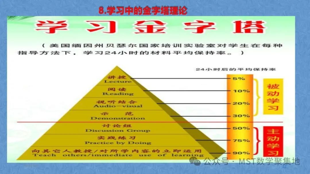 三新“高考、课程、教材”背景下最后阶段的取与舍以及从近四年高考试题及测试题分析高考命题的发展趋势! 第13张