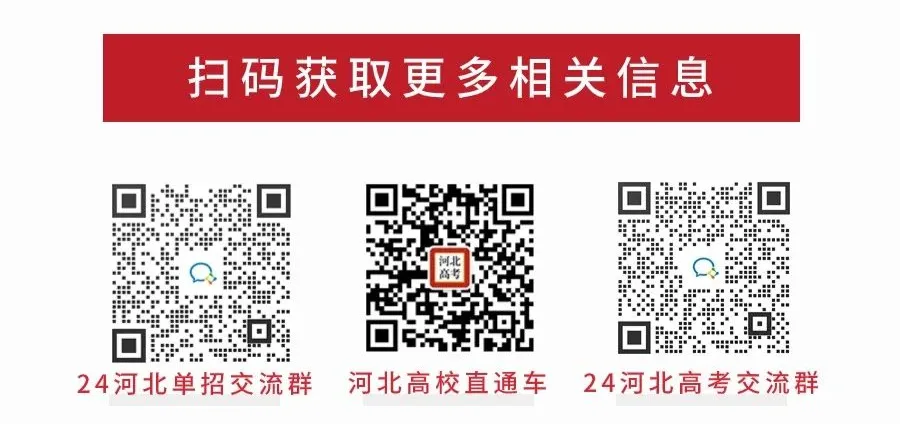 【河北高考】河北考生最难考的高校(每省10所),24考生可参考 第41张