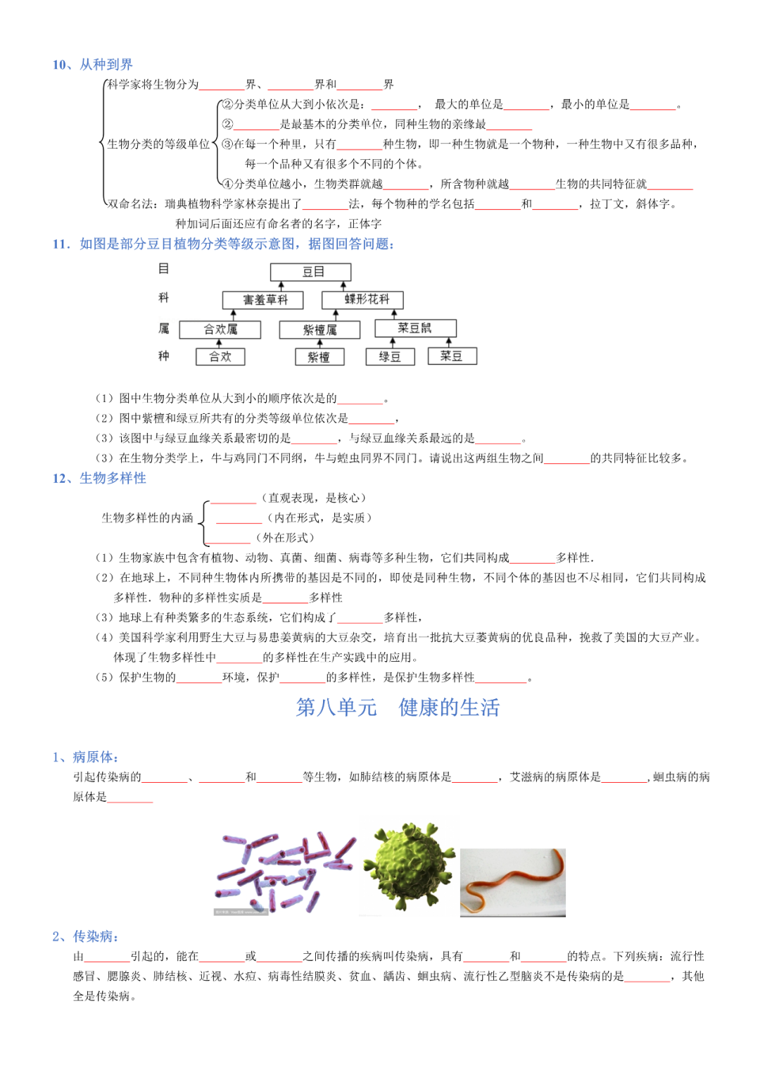 生物——八年级下册中考必背考点分册梳理 第26张