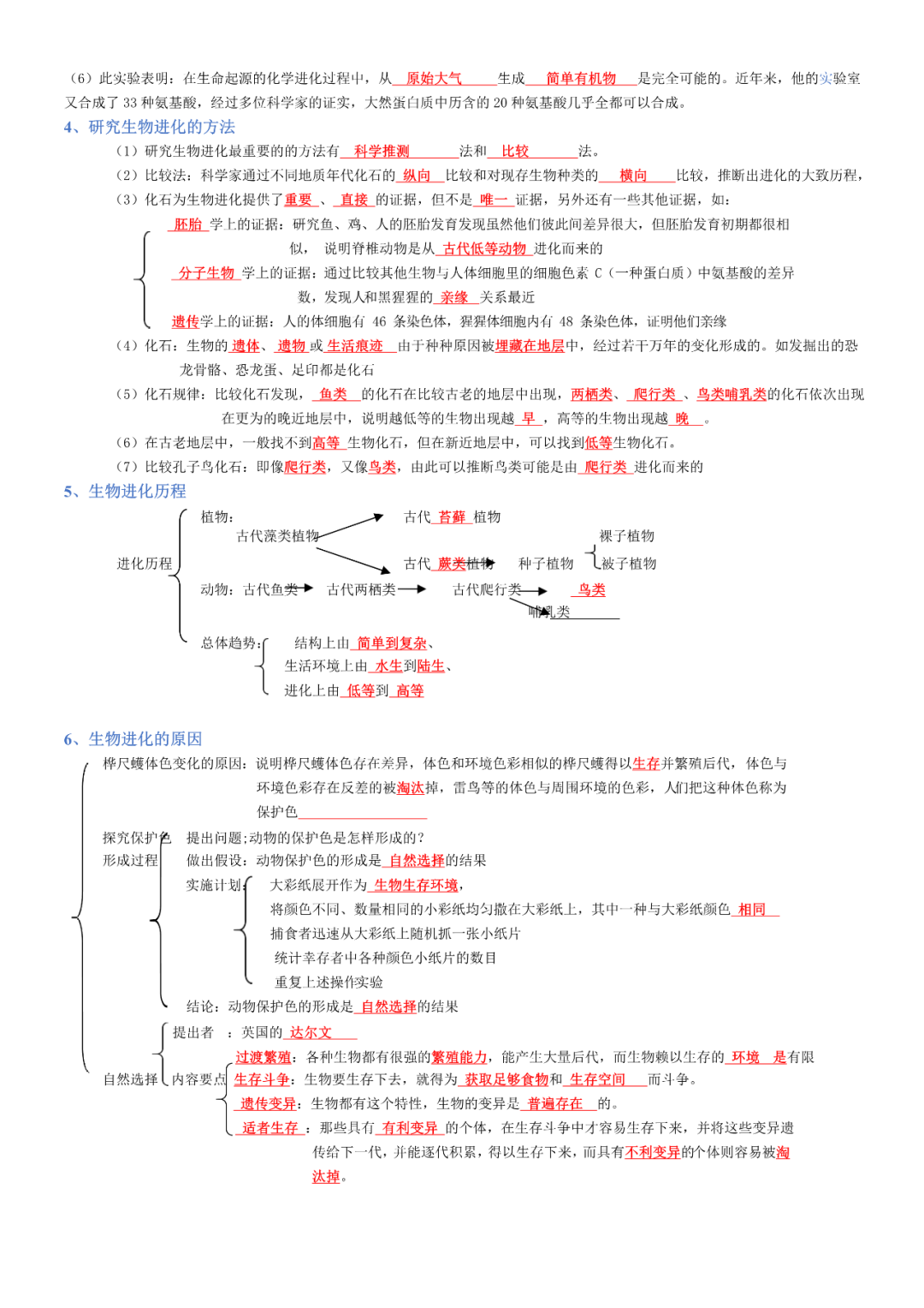 生物——八年级下册中考必背考点分册梳理 第8张