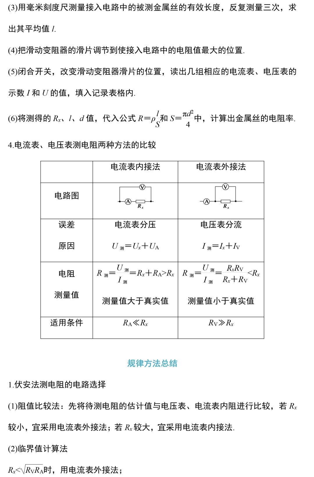 ​​​​​中考物理电学实验知识和规律大全 第15张