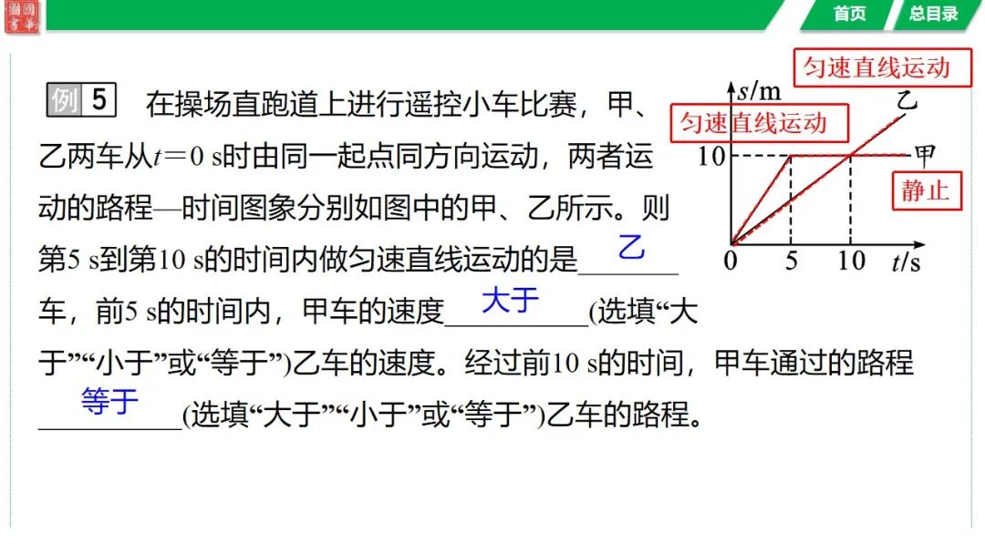 中考复习 第七讲 机械运动 第20张