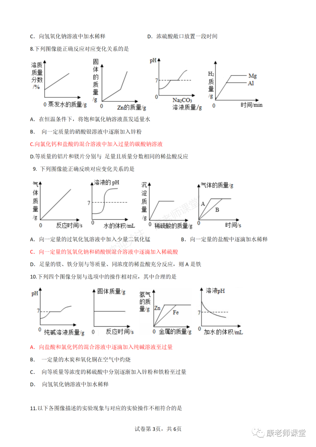 初中化学中考专题——图像专题 第3张